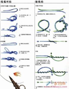 五十一位次菩萨 库尔勒中考659位次多少