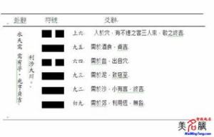 龙吟网八字排盘 八字论坛龙隐