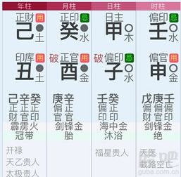 梁湘润八字排盘 梁湘润八字大全