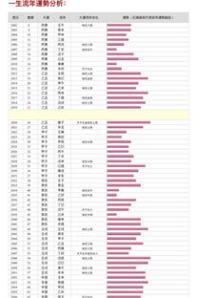 冰心笔名的由来 “冰心”笔名的由来