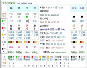 八字排盘的日柱有比肩 日柱比肩看配偶性格