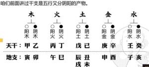 两肋插刀八拜之交是什么意思 仁兄弟有拜单不拜双的说法吗