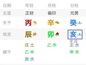 刘邦八字命格 刘邦八字排盘软件下载苹果