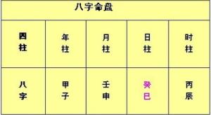 我的八字排盘的节气立冬 怎么按节气排八字