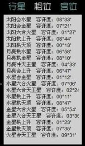 八字排盘食神伤官解析 八字食神伤官都有