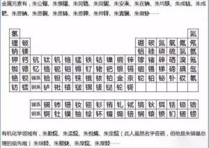 耆那教怎么读音 耆那教和佛教的区别