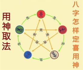 鬼吹灯各派口号 八字算命各派