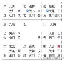 生辰八字看官星 八字排盘后看看官星