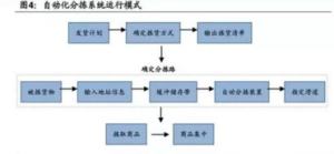 小六壬八字排盘讲解视频大全 小六壬八字排盘讲解视频