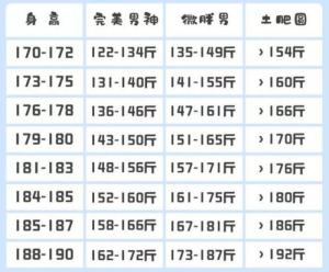 赵思露八字排盘的简单介绍