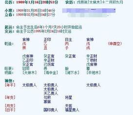 1994到1995是哪年 1995年的人和2000年的人姻缘怎么样