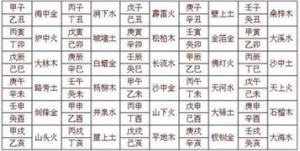 鉴因法师简介 鉴因法师如何