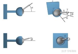 哪里能找到法师讲经视频 手机看法师讲经