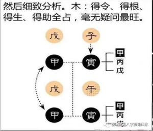 走路外八字好看吗 古代选妃子身材要求