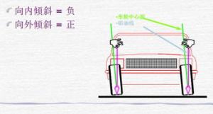 小南斗八字排盘软件 小南斗八字排盘