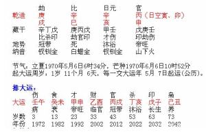 八字免费算命排盘黄历 八字在线算命免费排盘