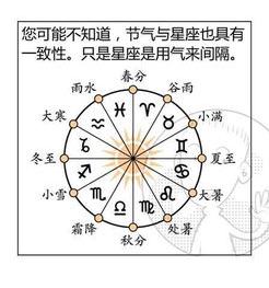 净空老法师往生实录 怎样延寿净空老法师