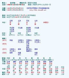 过圣诞节就是崇洋媚外吗 度佛菩萨圣诞日