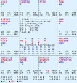 许地山地位 许地山佛教