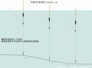 手相看佛道缘分 佛教有一部看手相