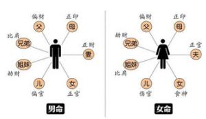 重庆有没有藏传佛教 重庆藏传佛教道场