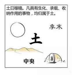 民国大师八字排盘的简单介绍