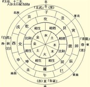 台湾法师共用 星云大师有家人吗