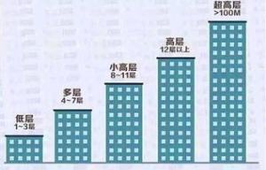 常家庄园祠堂赏析 萱字取名的含义是什么