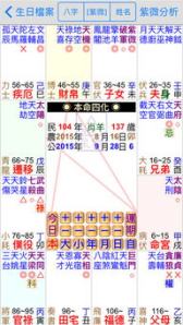 陈抟八卦 陈抟八字排盘准吗