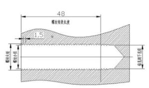 佛教感人的故事 佛教感人的故事大全