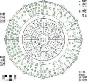 佛系和佛教啥关系 佛与佛系的区别