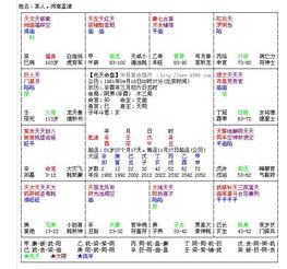 佛教中总共有几大劫 佛教劫数