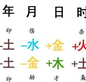 佛教中的令指什么 佛教令字怎么写