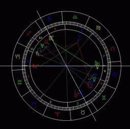 嘉庆时天理教打入皇宫最后被消灭的具体过程！谢谢 推翻八字算命