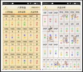 初学者看八字排盘的简单介绍