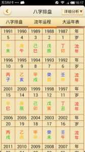 六壬八字排盘软件 六壬八字排盘