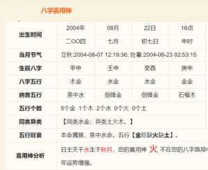 八字排盘中的格局 八字各种格局