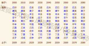 氵字旁的8画的字 金铲铲s9瑞兹技能介绍