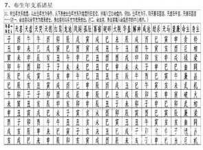 八字排盘怎么看格局 八字排盘有几种格局吗