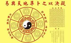 姜子牙八字命理排盘 姜子牙的八字命盘