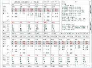 佛学博士点 暨佛学博士生