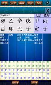 八字排盘有什么用 八字排盘好处