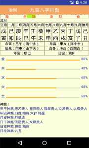 八字排盘测算免费 八字排盘用测算