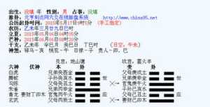 六爻排盘断卦 六爻断八字排盘技巧