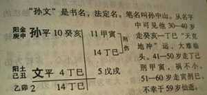 壬辰壬寅己酉乙亥八字排盘 壬辰己酉丙申庚寅