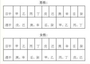 八字排盘桃花煞 八字中的桃花煞