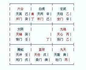 姜云升用的八字排盘aop 有人算过姜云升的八字吗