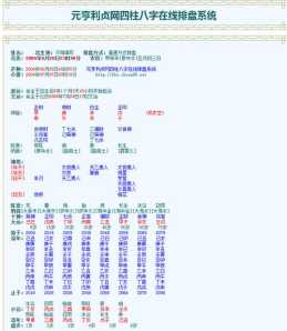 八字排盘如何看懂 看八字如何排命盘