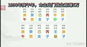 八字排盘吊客是什么意思 八字带吊客是对谁不好