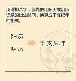 简单八字算命排盘法视频 八字排盘算命详解算命